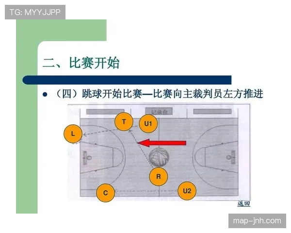 争球判定规则在什么情况下会生效？如何判断球员跳球