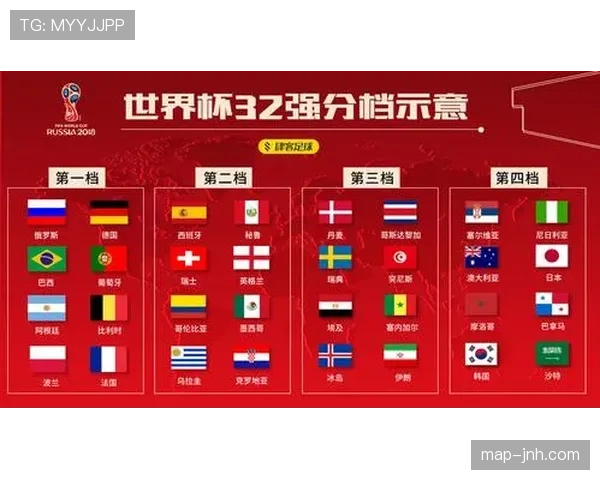 哥伦比亚2026世界杯小组赛前景分析 能否突破死亡之组创造历史 哥伦比亚2026世界杯小组赛前景分析 能否突破死亡之组创造历史