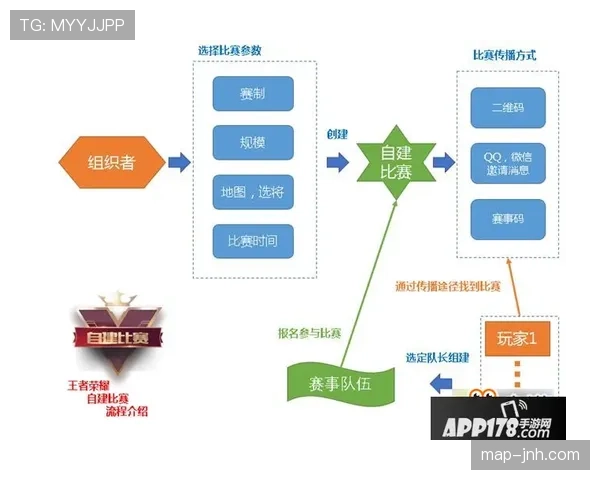 篮球比赛中断规则的具体条款内容及判定详解