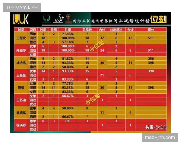 2026世界杯8个成绩最好的小组第三怎么产生 2026世界杯8个成绩最好的小组第三怎么产生